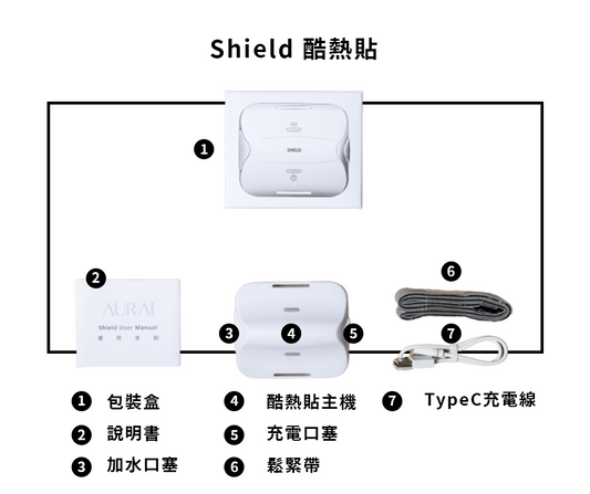 酷熱貼 Shield 專用配件